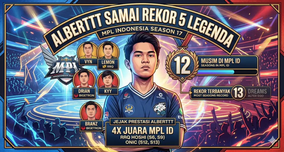 Alberttt Samai Rekor 5 Legenda MPL Indonesia di Season 17, Siapa Saja?